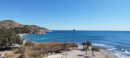 Aparcamiento del Paseo Ribereño