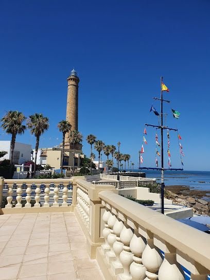 Parking Las Canteras